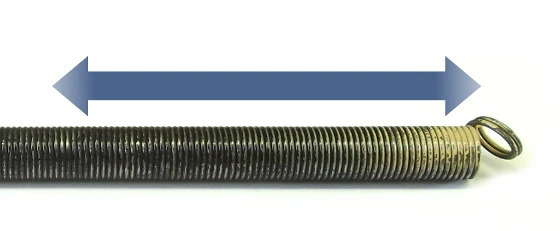 Sådan måles en Bothe-tore-trækfjeder
